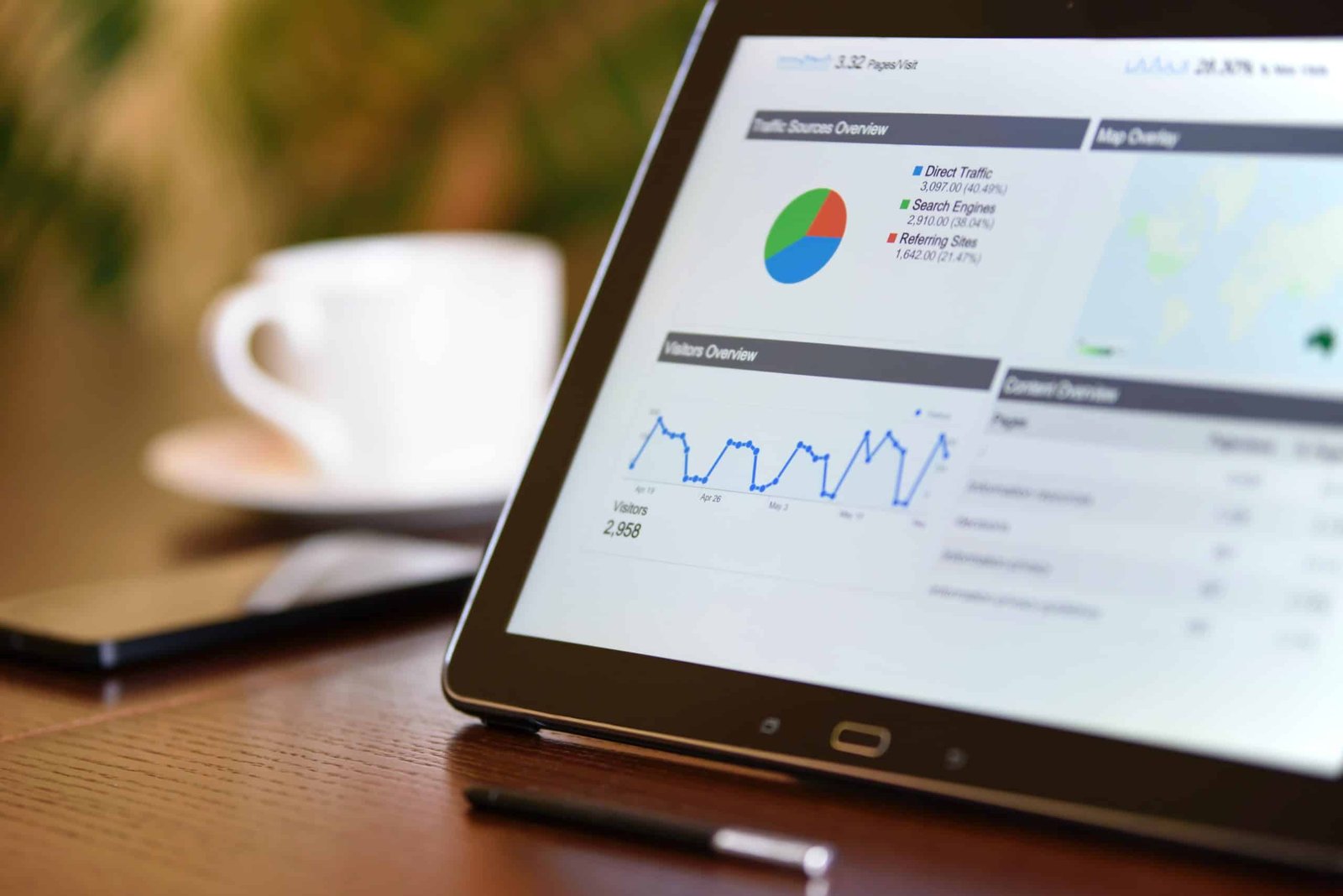 7 Benefits of Buying Website Traffic